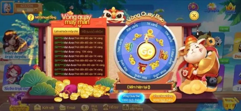 game go88 slot là gì nghĩa
